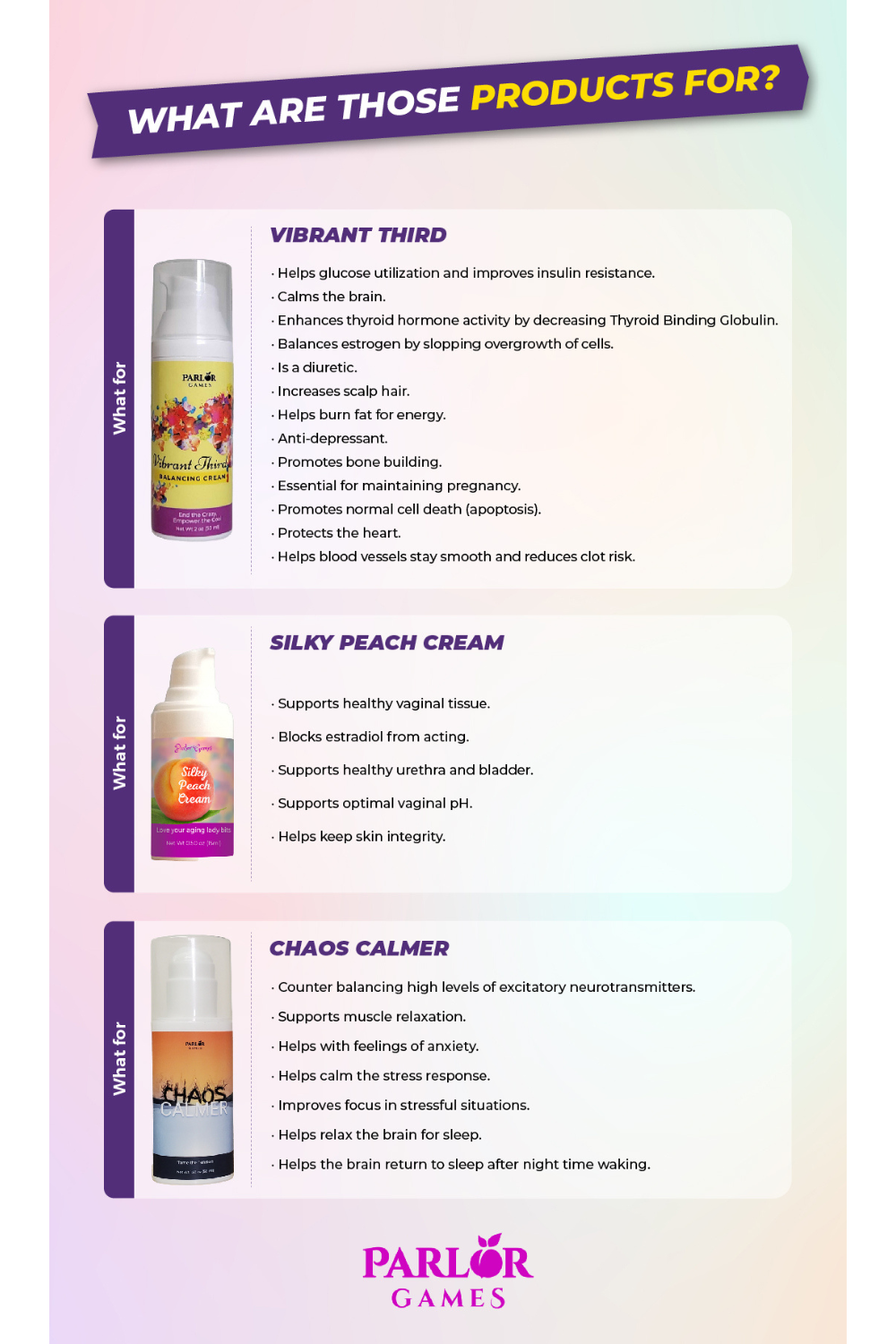 Who Can Use Each Cream When Should They Use It And How Do You Use It 