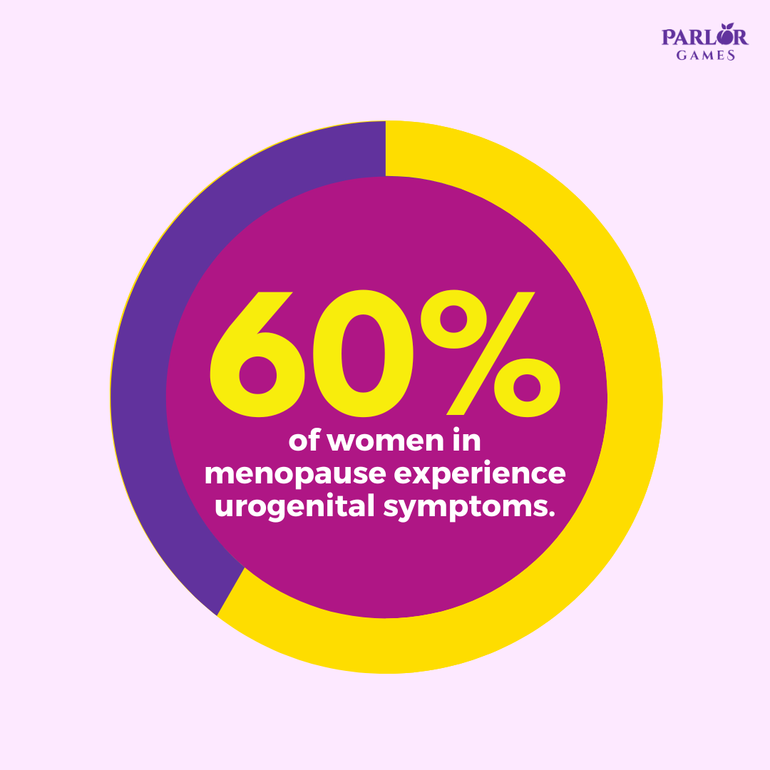 vaginal_issues.png