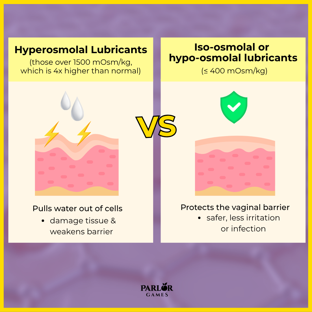 How lubricant osmolality affects your vagina How lubricant osmolality affects your vagina